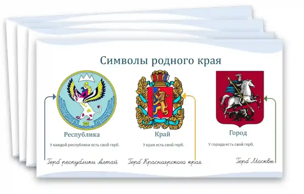 Наша Родина — Россия, Российская Федерация